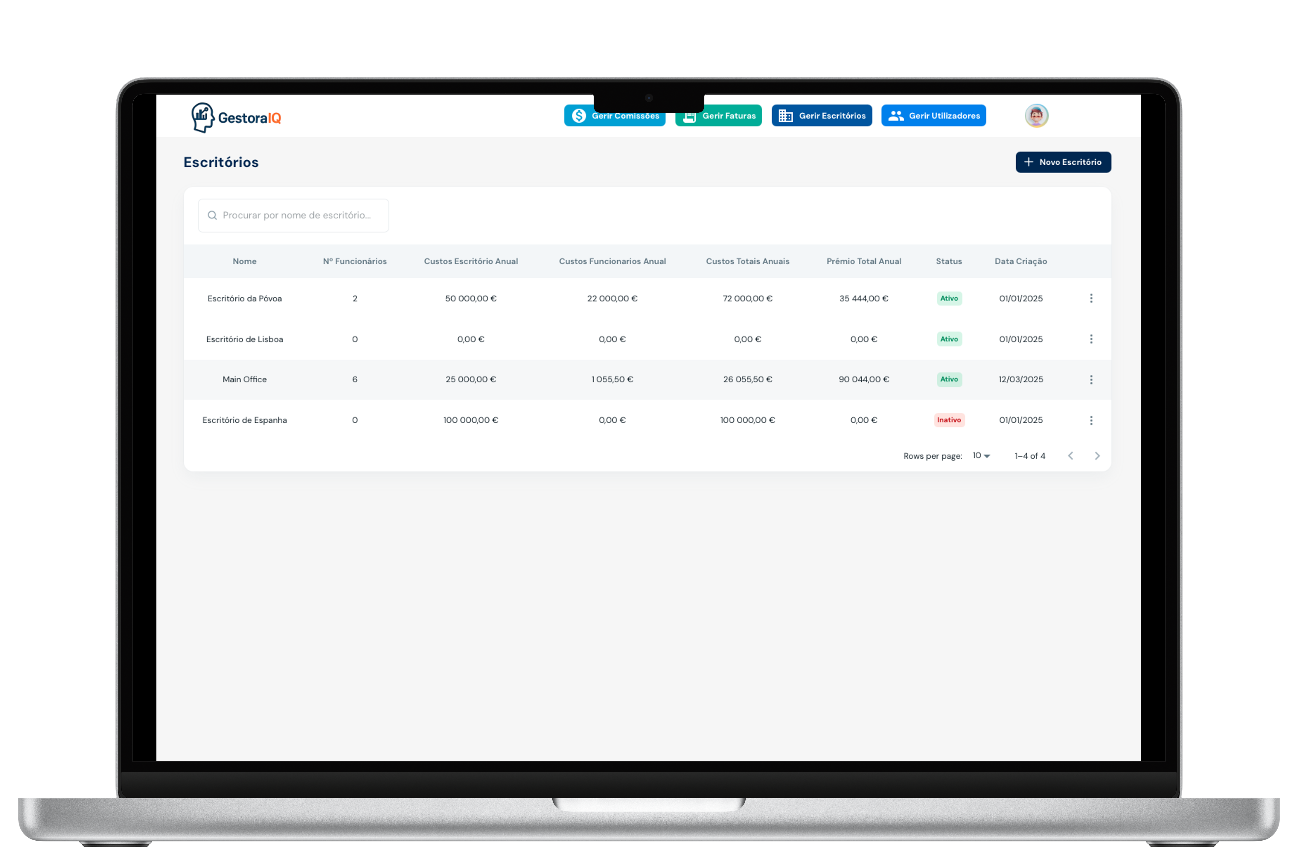 Análise Comparativa